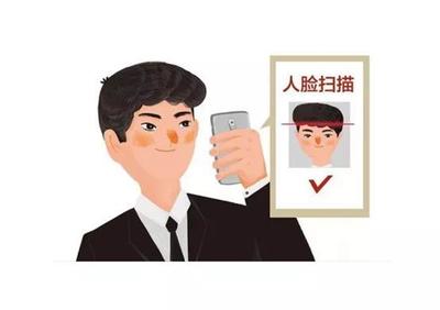 人臉識別與個人隱私 科技雙刃劍的法律與倫理思考