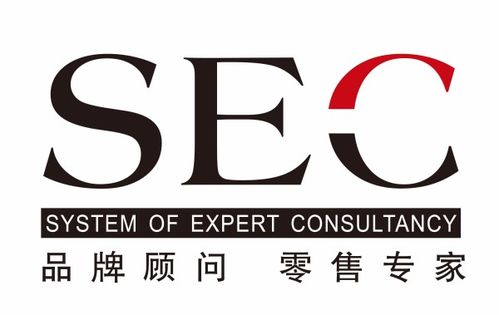 中研國際時(shí)尚品牌管理咨詢集團(tuán) 品牌管理SEC模式解析