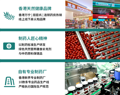 魚油到底有沒(méi)有用？萊特維健金至魚油告訴你 關(guān)鍵看Omega-3純度與品牌管理