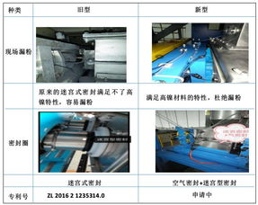新型研發 高鎳材料用陶瓷對輥破碎機