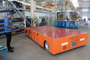 豪邁集團(tuán) 研發(fā)創(chuàng)新 的新型產(chǎn)品對外輸出使用