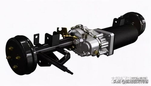 新能源汽車電機(jī)與底盤驅(qū)動(dòng)型式及布置，以及新型汽輪機(jī)的研發(fā)與銷售 技術(shù)前沿與市場(chǎng)動(dòng)態(tài)